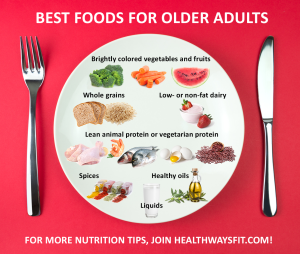 Healthy Aging: Nutritional Needs for Seniors
