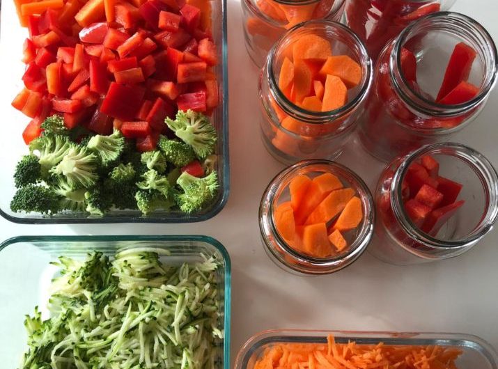 Meal Prepping for Families: Catering to Different Tastes