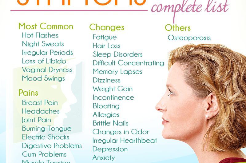 Nutrition for Menopause: Managing Hormonal Changes